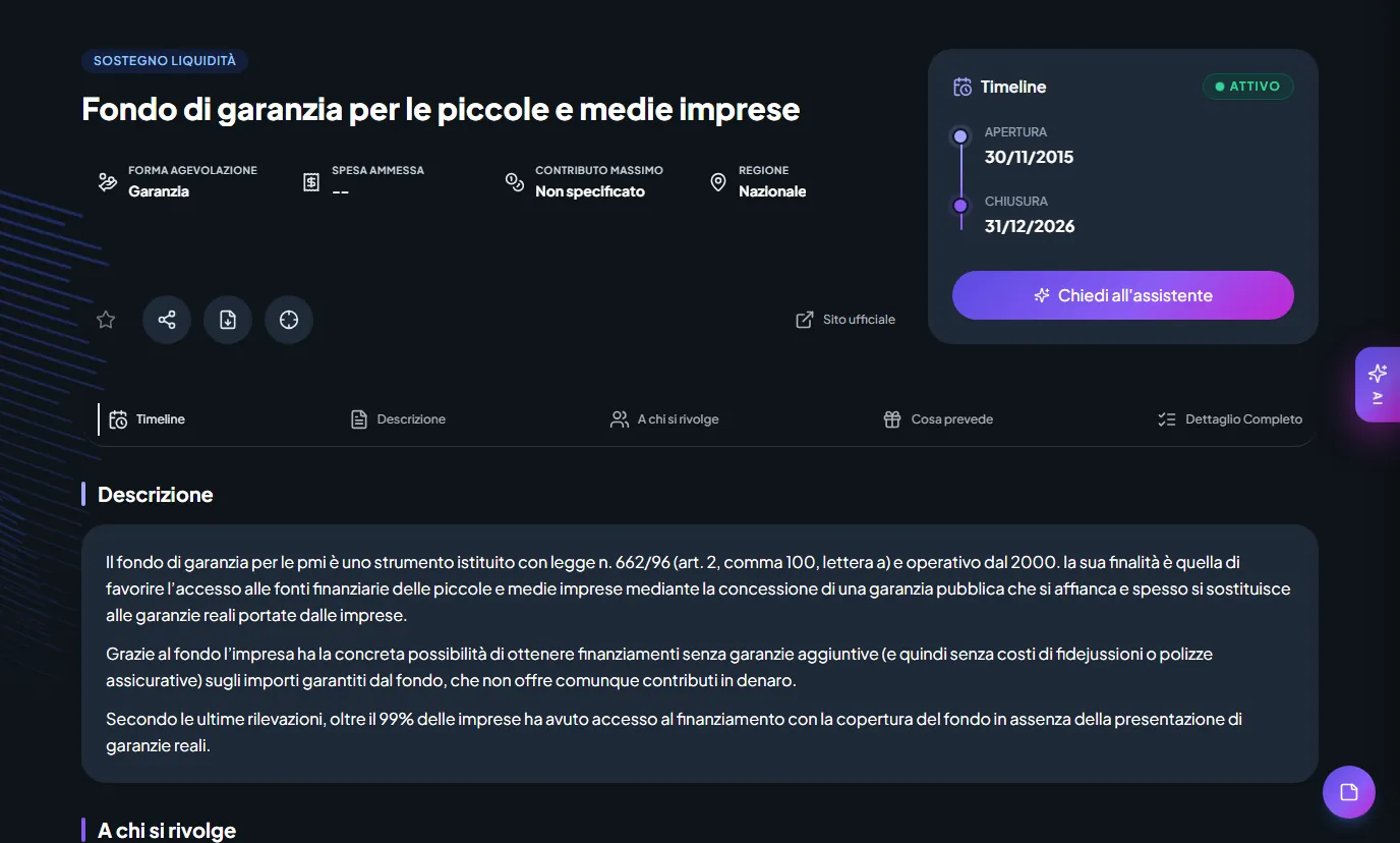 The Fondo di garanzia per le PMI page with its timeline and description