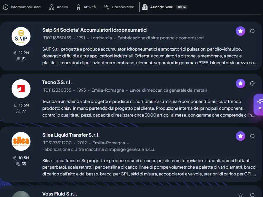 Companies similar to Gemels S.p.A., each with sector, revenue and description